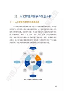 中國人工智能開源軟件發(fā)展白皮書解讀 基礎(chǔ)軟件開發(fā)的現(xiàn)狀與趨勢(shì)