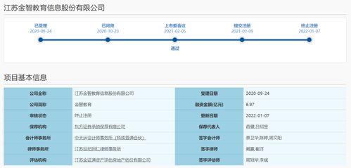 金智教育科創板IPO折戟 歷時十月終以“終止注冊”落幕，人工智能基礎軟件開發前景何去何從？