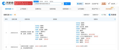 智譜AI資本實(shí)力再躍升 增資至4458.4萬元，夯實(shí)人工智能基礎(chǔ)軟件研發(fā)底座