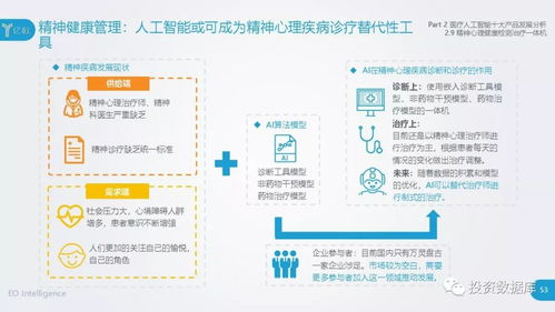 2018中國醫療人工智能發展研究報告