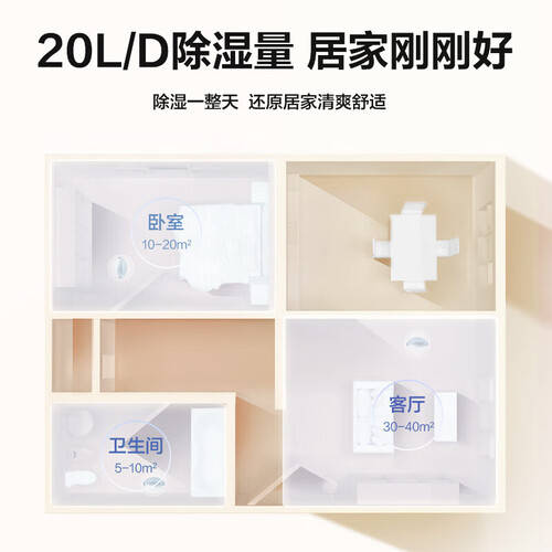 2026年格力除濕機深度評測:這3款性價比高,用戶好評火熱